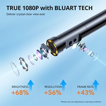 DEPSTECH Dual Lens 1080P HD Borescope with Light