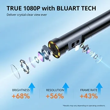 DEPSTECH Dual Lens 1080P HD Borescope with Light