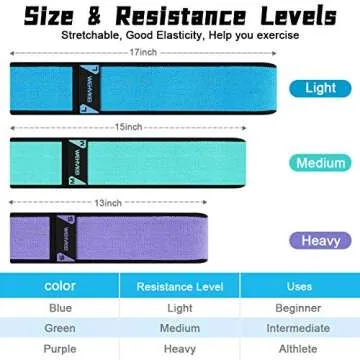 Booty Resistance Band, Fabric Exercise Bands for Legs and Butt, Non Slip Hip Circle Loop Bands,Working Out Bands for Women Men, Home Equipment Bands for Training Stretching, Yoga by WEHVKEI (3 Pack