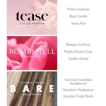 Victoria's Secret Deluxe Mini Fragrance Trio, Eau de Parfume Giftset for Women, Includes Bombshell, Bare and Tease Perfumes