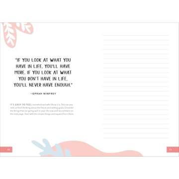 Empowered Journal: Inspiration for Women’s Growth