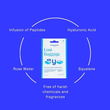 BioRepublic Organic Under Eye Mask | Revitalizes Skin