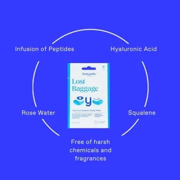 BioRepublic Organic Under Eye Mask | Revitalizes Skin