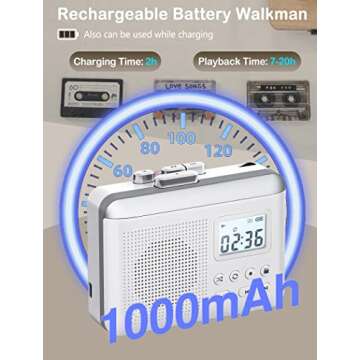 Gracioso Portable Cassette Player Recorder Converter,Cassette to MP3 via SD Card,Cassette Tape Player with 1000mah Rechargeable Battery,Built-in Microphone&Speaker,Headphone Jack,16GB SD Card