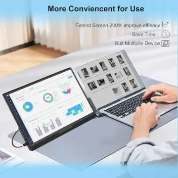 QGE Portable Monitor for Laptop, 15.6'' 1080P FHD Laptop Screen Extender Dual Monitor- USB C HDMI Plug & Play Laptop Monitor Extender Speaker & Stand for Wins,Mac,Phone,Switch,PS4/5