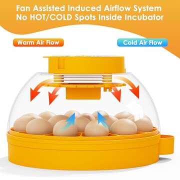 Yuxi 16 Egg Incubator for Hatching Eggs, App Track Temperature & Humidity, Use for Chicken, Duck and...