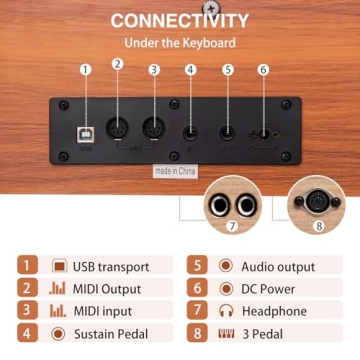 UISCOM 88 Key Weighted Digital Piano with MIDI