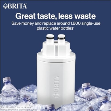 Brita Hub Water Filtration System for Clean Water