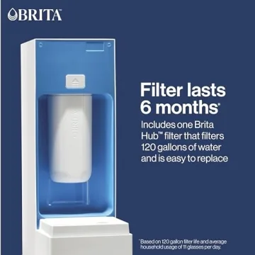 Brita Hub Water Filtration System for Clean Water