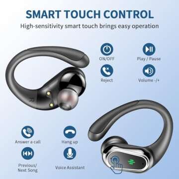 Bluetooth 5.4 Wireless Earbuds for Sports & Workouts