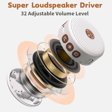 Mini Portable Sound Machine with 30 Soothing Sounds