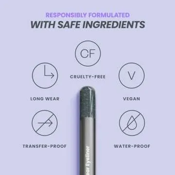 Wonderskin 1440 Longwear Blue Glitter Waterproof Eyeliner Pencil - Sharpenable Eyeliner Pencil and Smudge Proof Eye Liner Pencils (Oyster Blue)