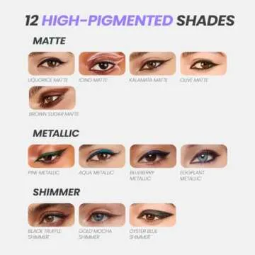 Wonderskin 1440 Longwear Blue Glitter Waterproof Eyeliner Pencil - Sharpenable Eyeliner Pencil and Smudge Proof Eye Liner Pencils (Oyster Blue)