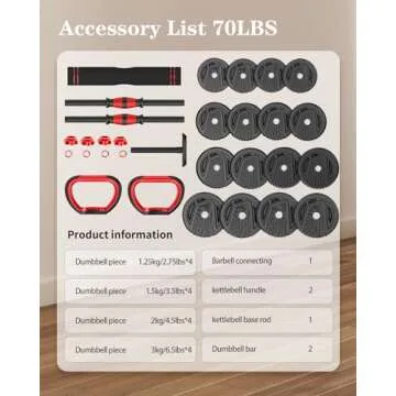 Trakmaxi Adjustable Dumbbell Set for Versatile Home Workouts