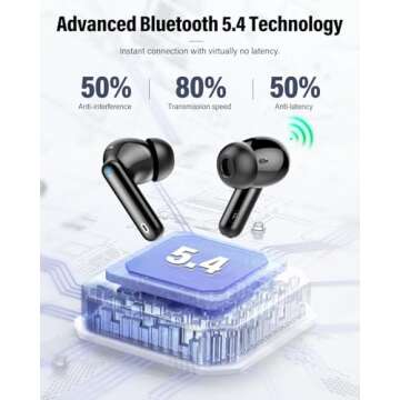 Bluetooth 5.4 Wireless Earbuds with Noise Cancelling Mic