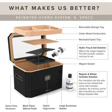 Octodor Large Black Cedar Humidor with Digital Hygrometer