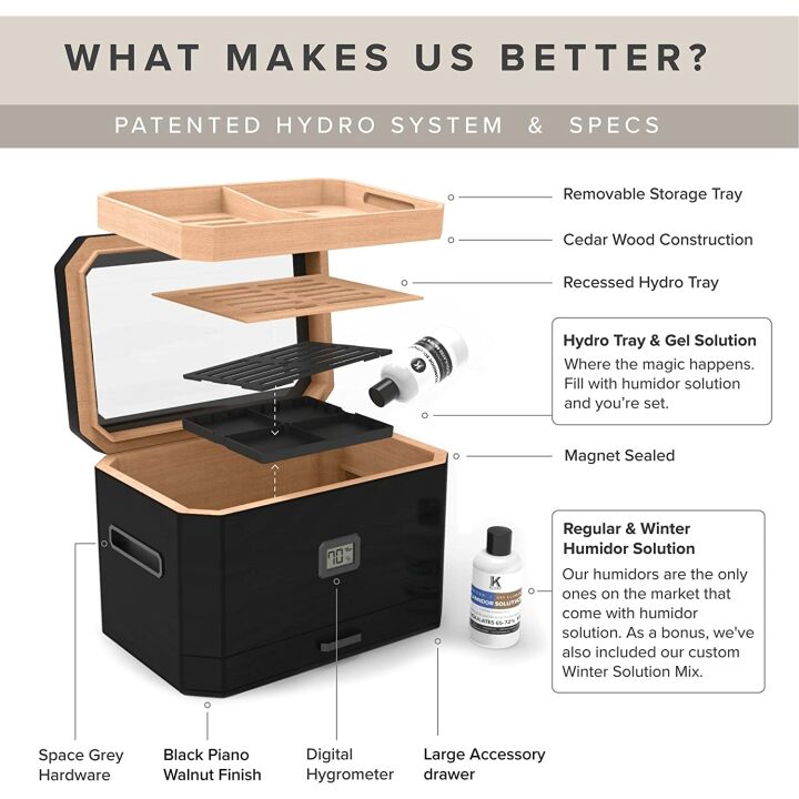 Octodor Large Black Cedar Humidor with Digital Hygrometer