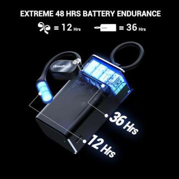 OpenRock X Open-Ear Headphones, Upgraded Silicone Earhooks, 48Hrs Playtime, Comfort and Fit, IPX5 Waterproof, ENC Microphone, Smart App, Bluetooth 5.3, Wireless Over-Ear Earbuds for Sports, Office