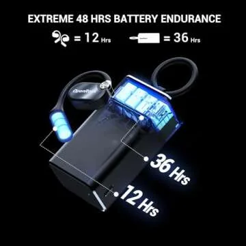 OpenRock X Open-Ear Headphones, Upgraded Silicone Earhooks, 48Hrs Playtime, Comfort and Fit, IPX5 Waterproof, ENC Microphone, Smart App, Bluetooth 5.3, Wireless Over-Ear Earbuds for Sports, Office