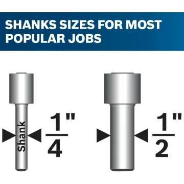 BOSCH RBS010 10-Piece Carbide Router Bit Set