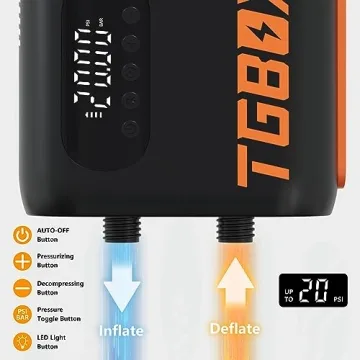 TGBOX Paddle Board Pump,Digital Smart Inflation & Deflation Dual-Use Sup Air Pump for Paddle Board, Inflatable Tent, Boats, Pool