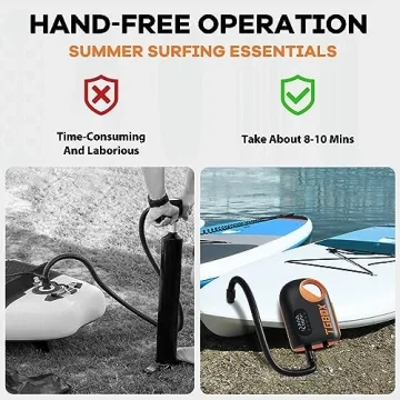 TGBOX Paddle Board Pump,Digital Smart Inflation & Deflation Dual-Use Sup Air Pump for Paddle Board, Inflatable Tent, Boats, Pool