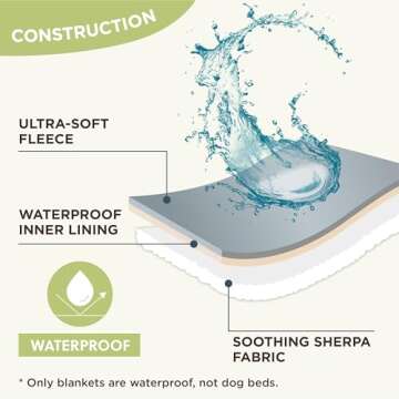 Lesure Donut Small Dog Bed with Waterproof Puppy Blanket - Round Cat Beds for Indoor Cats Calming Pet Beds 20 inch with Washable Double Sided Dog Blankets 25x35 inch