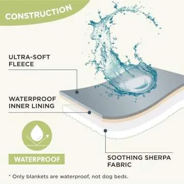 Lesure Donut Small Dog Bed with Waterproof Puppy Blanket - Round Cat Beds for Indoor Cats Calming Pet Beds 20 inch with Washable Double Sided Dog Blankets 25x35 inch