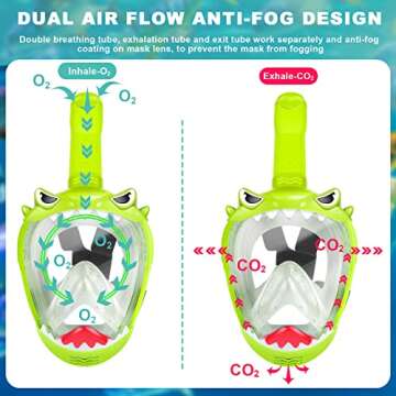 Zipoute Snorkel Full Face Snorkel Mask for Kids, Kids Snorkeling Set 180 Degree Panoramic View, Safe Anti-Leak Anti-Fog, Foldable Dry Top Snorkeling Gear for Kids Adult