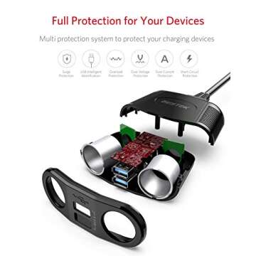 Charge Multiple Devices with BESTEK QC3.0 Splitter