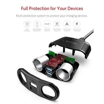 Charge Multiple Devices with BESTEK QC3.0 Splitter