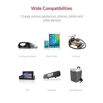 Charge Multiple Devices with BESTEK QC3.0 Splitter