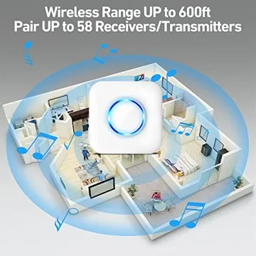 Satisure Wireless Door Chime Alarm 600ft Range 58 Tones