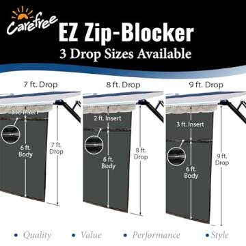 Transform Your RV with Carefree EZ Zip Blocker Shade