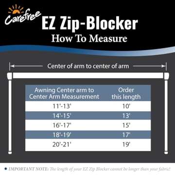 Transform Your RV with Carefree EZ Zip Blocker Shade