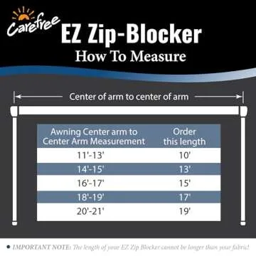 Transform Your RV with Carefree EZ Zip Blocker Shade