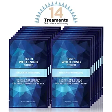 Gloridea Teeth Whitening Strips for a Dazzling Smile