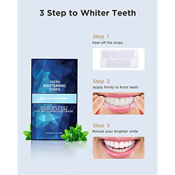 Gloridea Teeth Whitening Strips for a Dazzling Smile