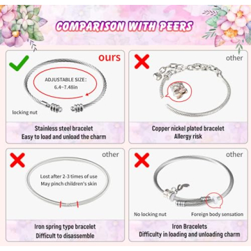 COO&KOO Unicorn Charm Bracelet Kit for Girls 6-12