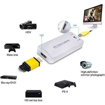 USB Capture HDMI Video Card, Broadcast Live Stream and Record, HDMI to USB Dongle Full HD 1080P Live Streaming Video Game Grabber Converter