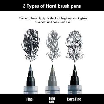 Kuretake Zig FUDEGOKOCHI 3 Brush pens set, Ideal for Inktober, No mess, for beginners, Hand letterin...