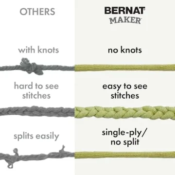 Bernat Maker Saffron Yarn - Premium Cotton Nylon 2 Pack