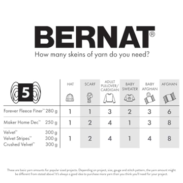 Bernat Maker Saffron Yarn - Premium Cotton Nylon 2 Pack