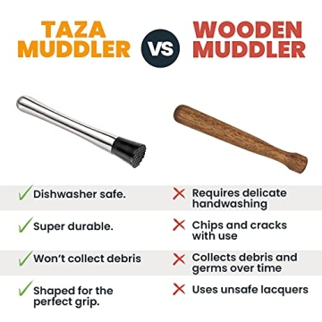 Stainless Steel Cocktail Muddler for Elegant Drink Making