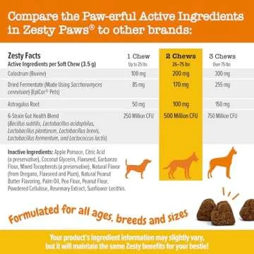 Zesty Paws Dog Allergy Relief- Dog Itching Skin Relief- Dog Probiotics for Itchy Skin and Itchy Ears- Dog Allergy Paw Relief- Dog Allergy Chews- Dog Itch Relief - Dog Skin Allergy Relief - PB - 90ct
