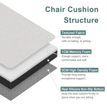 High-Quality Non-Slip Bar Stool Cushions Set of 2