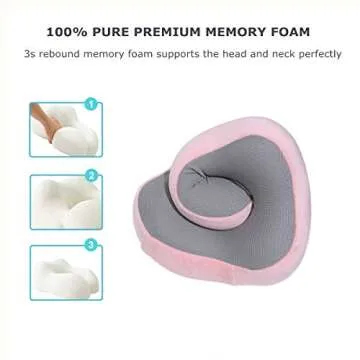 Comfortable ENOTHEN Travel Pillow with Eye Mask & Earplugs