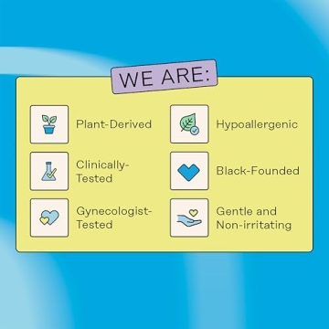 Honey Pot Herbal Postpartum Pads - Organic & Soothing