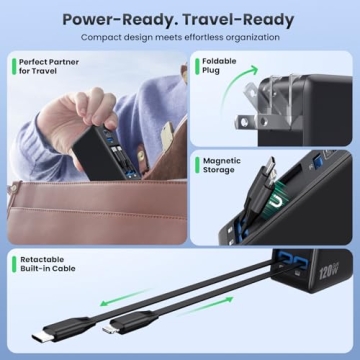 120W USB C Charger Block with Retractable Cables