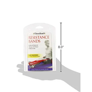 THERABAND Resistance Band Set for All Fitness Levels